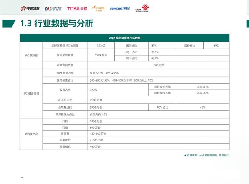 上海信息咨询：洞察经济脉搏的指南针